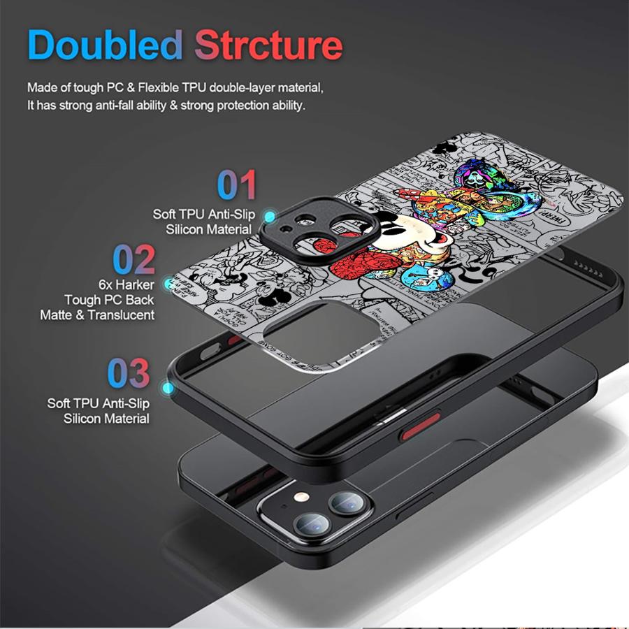 Capa Disney Mickey Mouse para  - Phone Cases Xr avaliação e preço