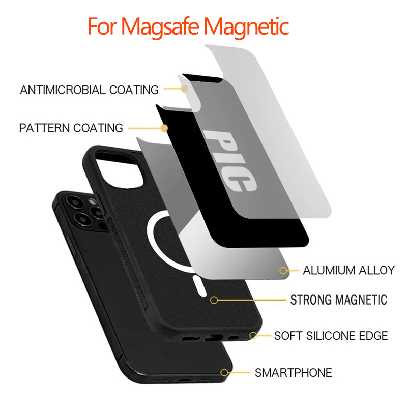 Capa Magnética para Celular co - Phone Cases India avaliação e preço